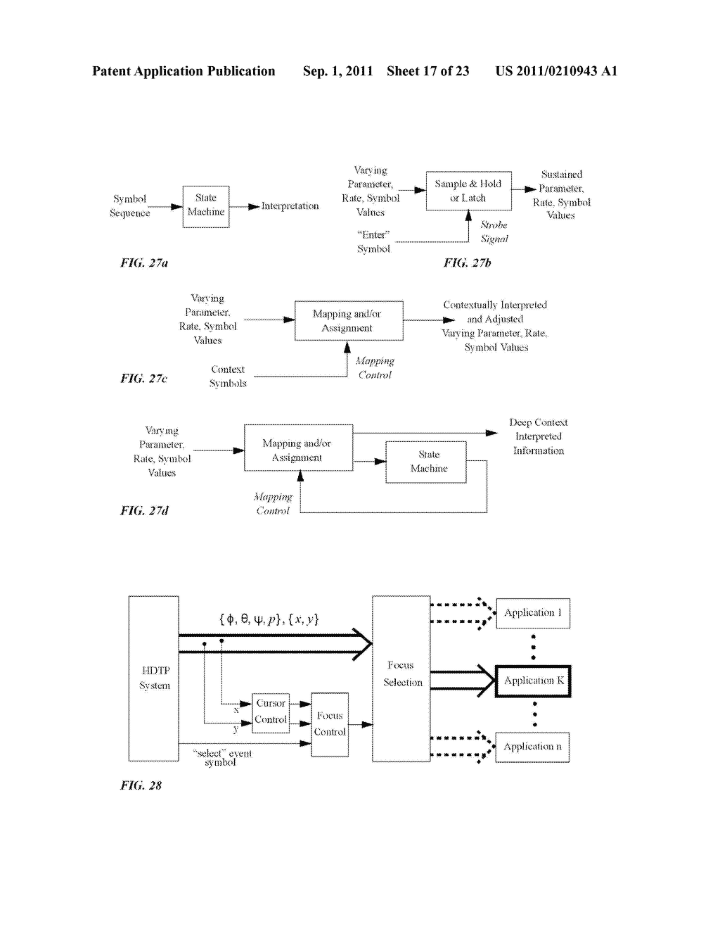 CURVE-FITTING APPROACH TO HDTP PARAMETER EXTRACTION - diagram, schematic, and image 18