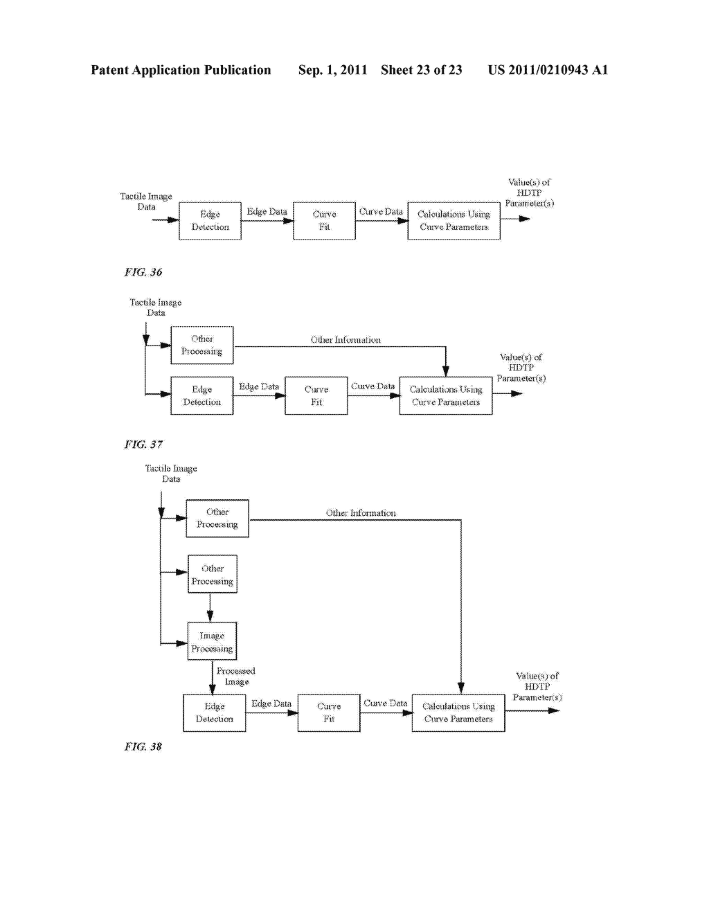 CURVE-FITTING APPROACH TO HDTP PARAMETER EXTRACTION - diagram, schematic, and image 24