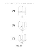 LIGHT-BASED TOUCH SCREEN USING ELONGATED LIGHT GUIDES diagram and image