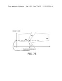 LIGHT-BASED TOUCH SCREEN USING ELONGATED LIGHT GUIDES diagram and image