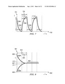 Stereoscopic flat panel display with synchronized backlight, polarization     control panel, and liquid crystal display diagram and image