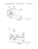 Stereoscopic flat panel display with synchronized backlight, polarization     control panel, and liquid crystal display diagram and image