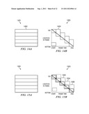 Stereoscopic flat panel display with synchronized backlight, polarization     control panel, and liquid crystal display diagram and image