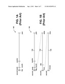 Graphical Display with Integrated Recent Period Zoom and Historical Period     Context Data diagram and image