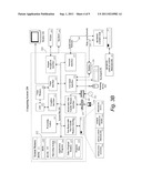 LOW LATENCY RENDERING OF OBJECTS diagram and image