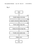 UNIFIED VISUAL PRESENTER diagram and image