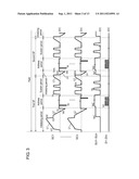 PLASMA DISPLAY DEVICE AND PLASMA DISPLAY PANEL DRIVING METHOD diagram and image