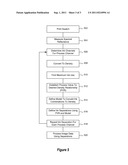 ESTABLISHING INK USAGE OF PROCESS CHANNELS diagram and image