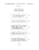 IMAGE FORMING APPARATUS diagram and image