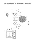 Methods and Systems for Imaging and Modeling Skin Using Polarized Lighting diagram and image