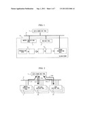 WAFER INSPECTION DATA HANDLING AND DEFECT REVIEW TOOL diagram and image