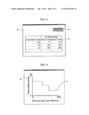 WAFER INSPECTION DATA HANDLING AND DEFECT REVIEW TOOL diagram and image