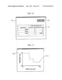 WAFER INSPECTION DATA HANDLING AND DEFECT REVIEW TOOL diagram and image