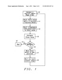 Method to perform sobel calculations and normalization for auto-focus in a     digital camera diagram and image