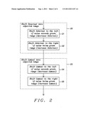 Method to perform sobel calculations and normalization for auto-focus in a     digital camera diagram and image