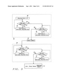 Method to perform sobel calculations and normalization for auto-focus in a     digital camera diagram and image