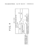 SIGNAL TRANSMITTING DEVICE AND SIGNAL TRANSMITTING METHOD diagram and image