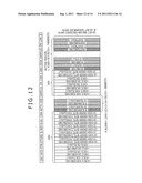 SIGNAL TRANSMITTING DEVICE AND SIGNAL TRANSMITTING METHOD diagram and image