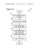 RESAMPLING AND PICTURE RESIZING OPERATIONS FOR MULTI-RESOLUTION VIDEO     CODING AND DECODING diagram and image