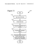 RESAMPLING AND PICTURE RESIZING OPERATIONS FOR MULTI-RESOLUTION VIDEO     CODING AND DECODING diagram and image