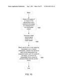 OBJECT SPEED WEIGHTED MOTION COMPENSATED INTERPOLATION diagram and image