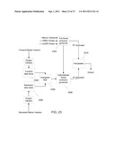 OBJECT SPEED WEIGHTED MOTION COMPENSATED INTERPOLATION diagram and image