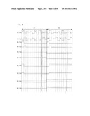 ACTIVE MATRIX SUBSTRATE, LIQUID CRYSTAL PANEL, LIQUID CRYSTAL DISPLAY     UNIT, LIQUID CRYSTAL DISPLAY DEVICE, AND TELEVISION RECEIVER diagram and image