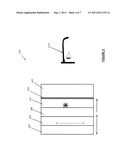 Bendable liquid crystal polarization switch for direct view stereoscopic     display diagram and image