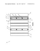 Bendable liquid crystal polarization switch for direct view stereoscopic     display diagram and image