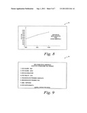 Diagnostic, Prescriptive, And Data-Gathering System And Method For Macular     Pigment Deficits And Other Eye Disorders diagram and image