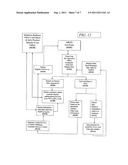 Diagnostic, Prescriptive, And Data-Gathering System And Method For Macular     Pigment Deficits And Other Eye Disorders diagram and image