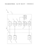 DOCUMENT PROCESSING AND DISTRIBUTION USING CUSTOMIZED PROCESS PRINT     DRIVERS diagram and image