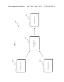 DOCUMENT PROCESSING AND DISTRIBUTION USING CUSTOMIZED PROCESS PRINT     DRIVERS diagram and image