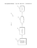 DOCUMENT PROCESSING AND DISTRIBUTION USING CUSTOMIZED PROCESS PRINT     DRIVERS diagram and image