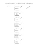 DOCUMENT PROCESSING AND DISTRIBUTION USING CUSTOMIZED PROCESS PRINT     DRIVERS diagram and image