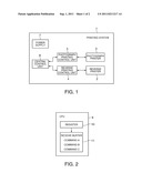 PRINTING SYSTEM AND CONTROL METHOD diagram and image