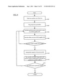 METHODS AND APPARATUS FOR SOLICITED ACTIVATION FOR PROTECTED WIRELESS     NETWORKING diagram and image