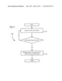 METHODS AND APPARATUS FOR SOLICITED ACTIVATION FOR PROTECTED WIRELESS     NETWORKING diagram and image