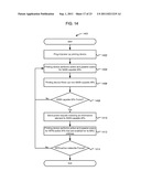 METHODS AND APPARATUS FOR SOLICITED ACTIVATION FOR PROTECTED WIRELESS     NETWORKING diagram and image