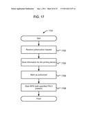 METHODS AND APPARATUS FOR SOLICITED ACTIVATION FOR PROTECTED WIRELESS     NETWORKING diagram and image