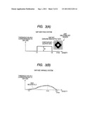 HALFTONE DOT FORMATION METHOD AND APPARATUS, AND IMAGE FORMING APPARATUS diagram and image