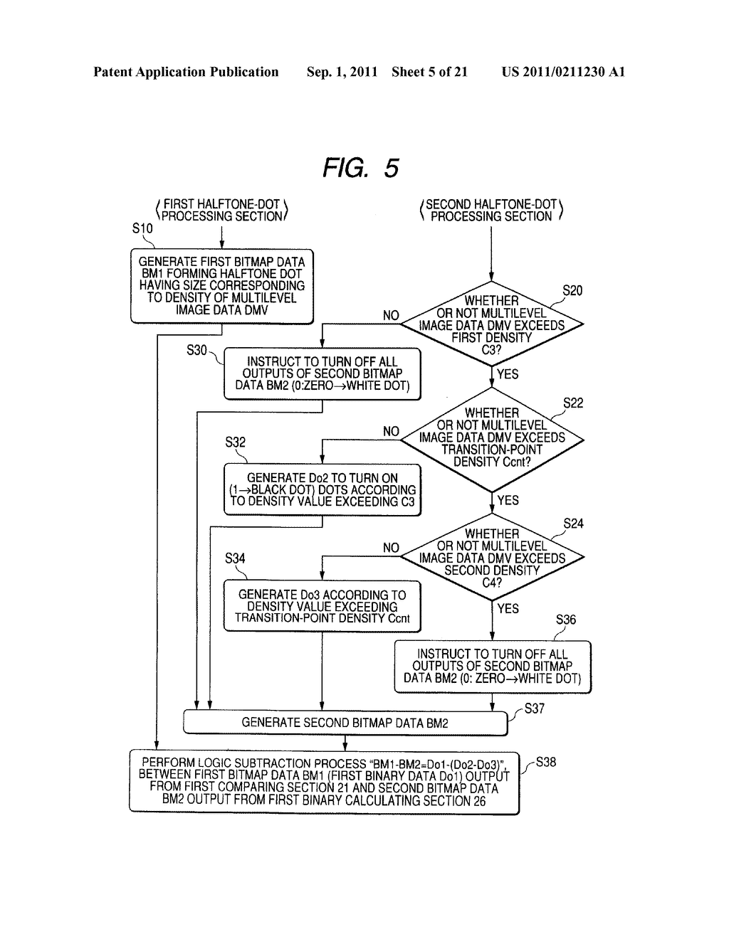 HALFTONE DOT FORMATION METHOD AND APPARATUS, AND IMAGE FORMING APPARATUS - diagram, schematic, and image 06