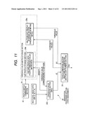 HALFTONE DOT FORMATION METHOD AND APPARATUS, AND IMAGE FORMING APPARATUS diagram and image