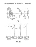 ZOOM LENS AND IMAGE PICKUP APPARATUS HAVING THE SAME diagram and image