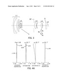 ZOOM LENS AND IMAGE PICKUP APPARATUS HAVING THE SAME diagram and image