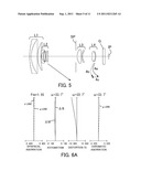 ZOOM LENS AND IMAGE PICKUP APPARATUS HAVING THE SAME diagram and image