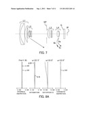 ZOOM LENS AND IMAGE PICKUP APPARATUS HAVING THE SAME diagram and image