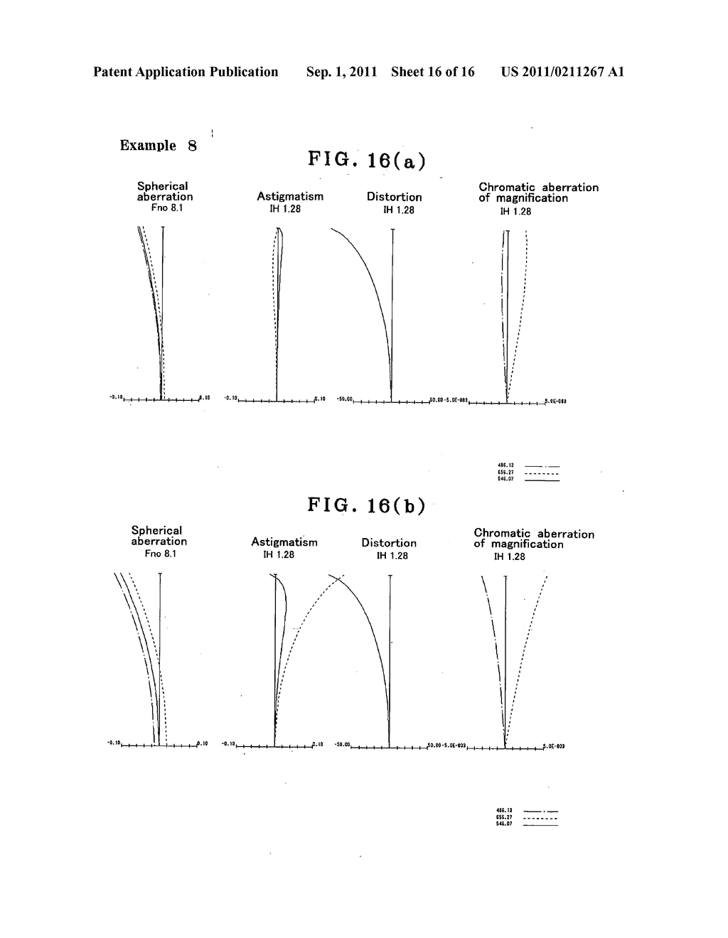 Objective optical system - diagram, schematic, and image 17