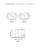 TRAPPING ELECTRON ASSISTED MAGNETIC RECORDING SYSTEM AND METHOD diagram and image