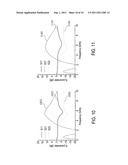 LOW PARASITIC CAPACITANCE ELECTROSTATIC DISCHARGE PROTECTION CIRCUIT diagram and image